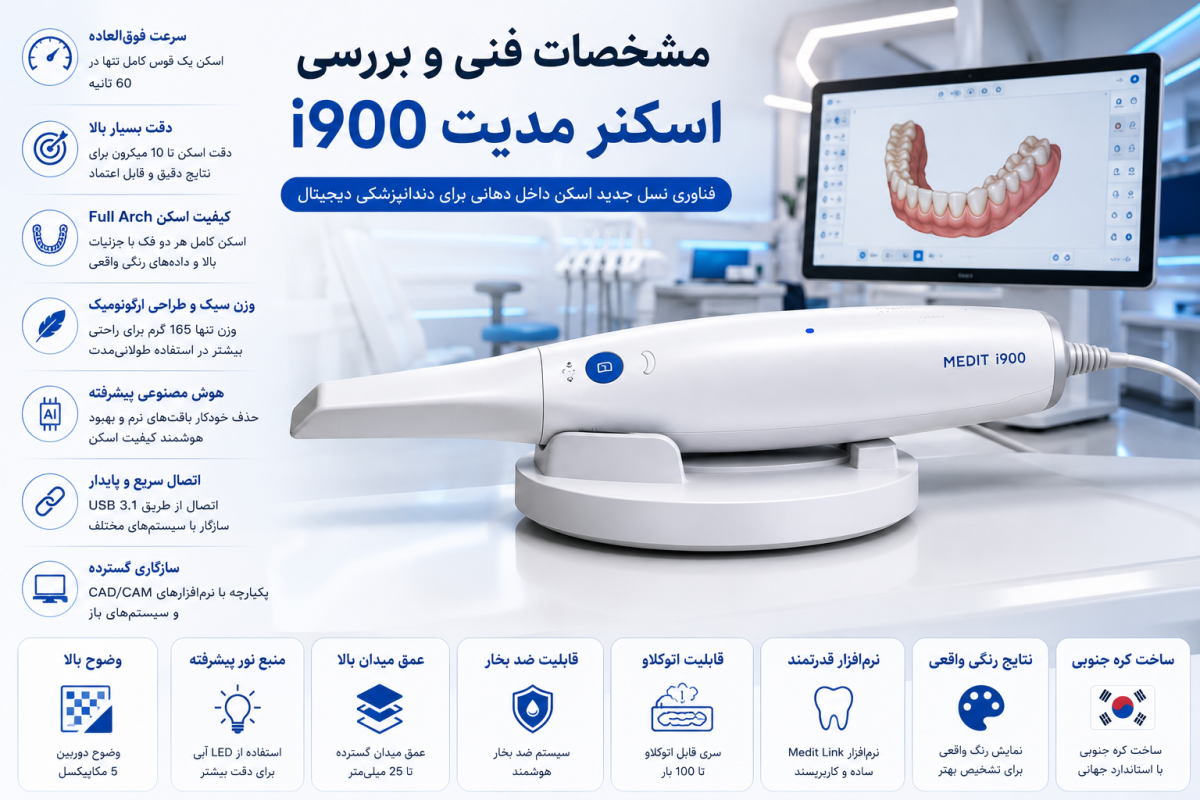 اسکنر داخل دهانی مدیت i900