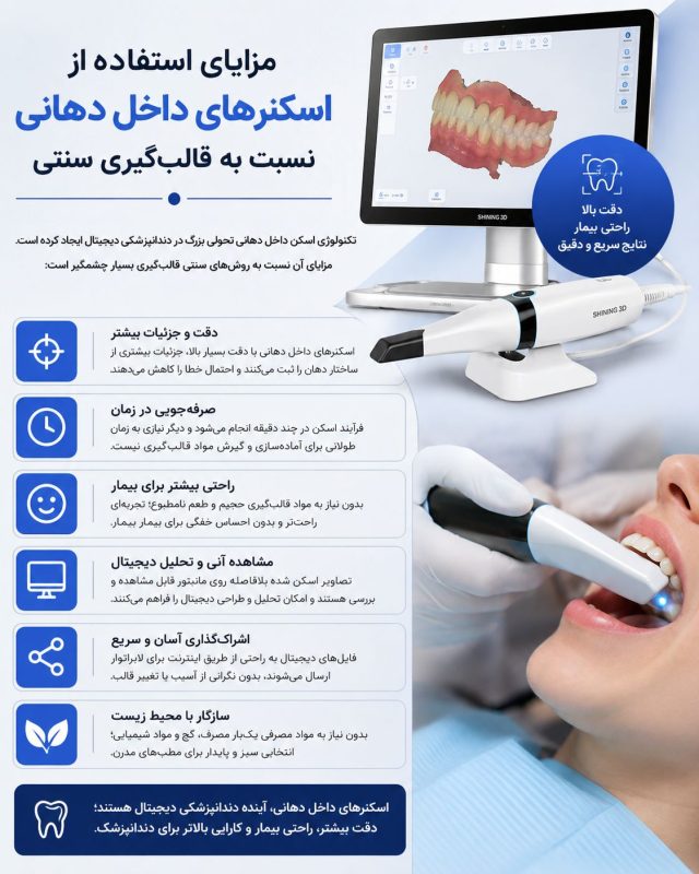 # مزایای استفاده از اسکنرهای داخل دهانی نسبت به قالب‌گیری سنتی