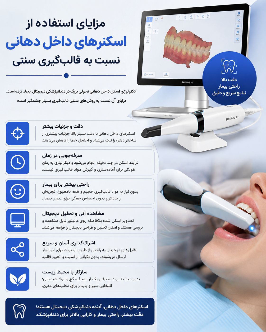 # مزایای استفاده از اسکنرهای داخل دهانی نسبت به قالب‌گیری سنتی